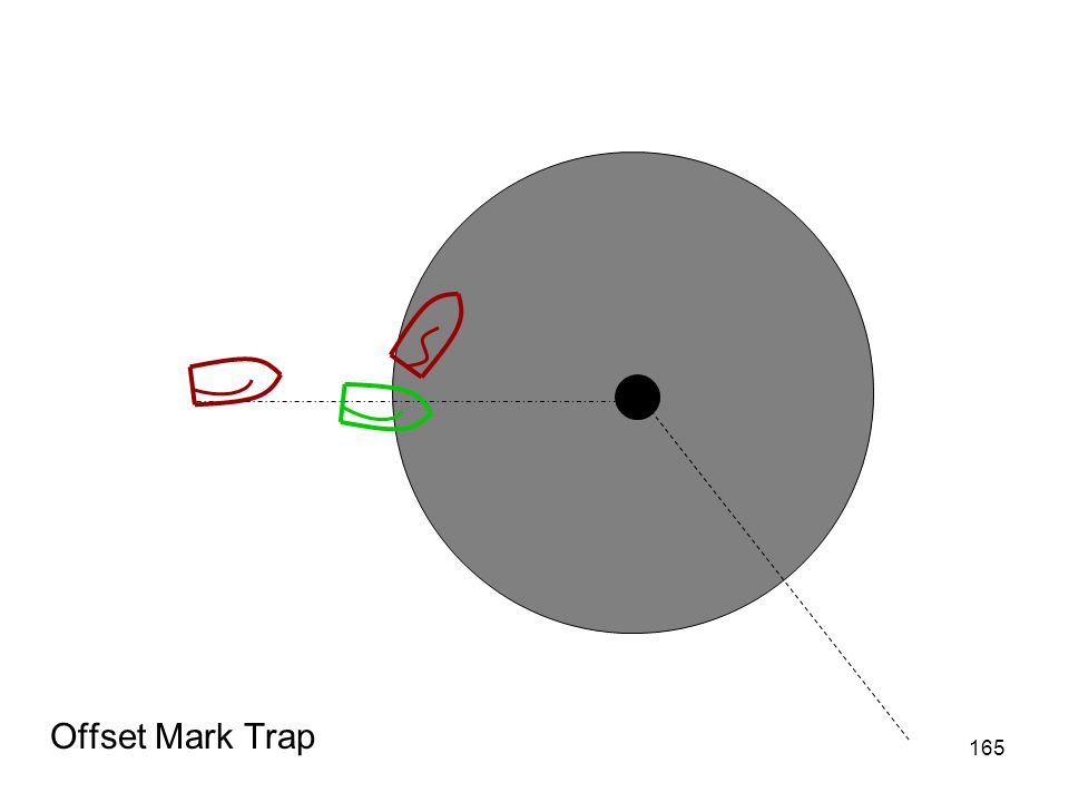 Offset Mark Trap