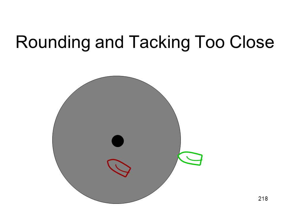 Rounding and Tacking Too Close