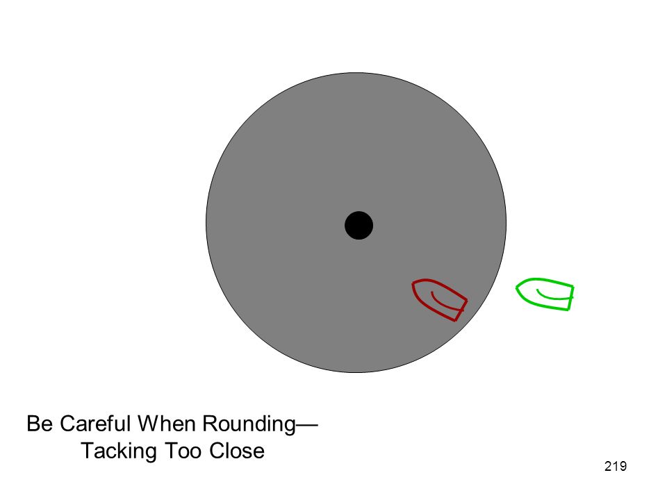 Be Careful When Rounding—Tacking Too Close