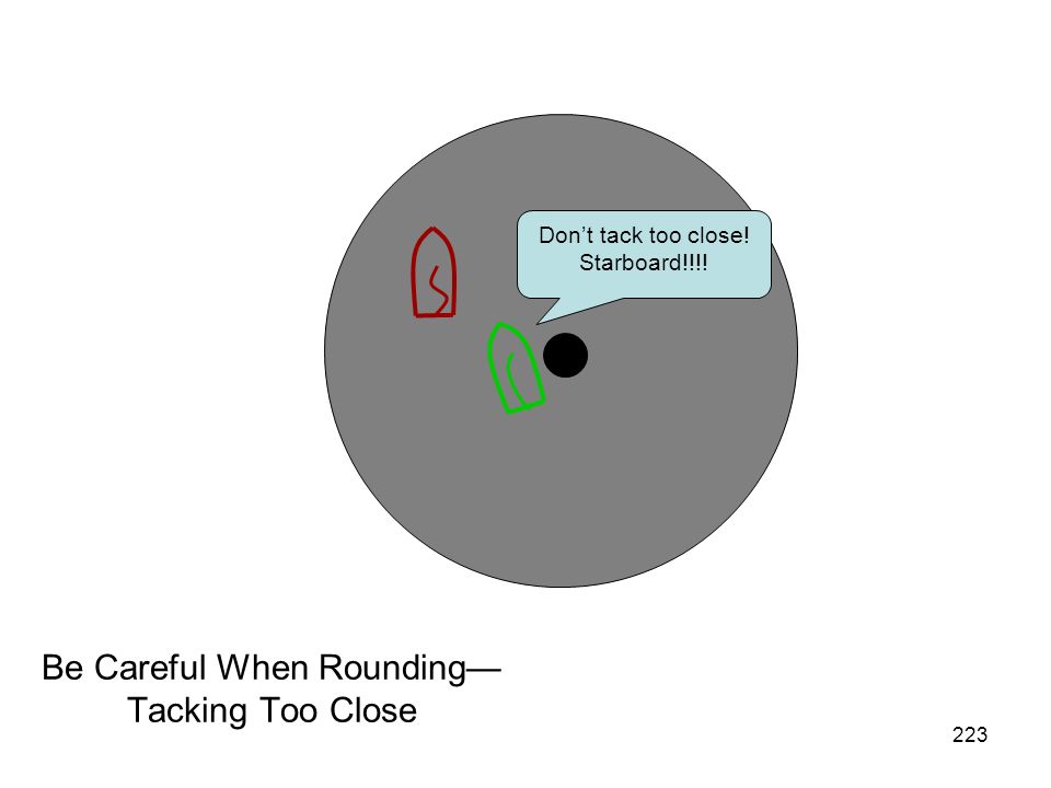 Be Careful When Rounding—Tacking Too Close