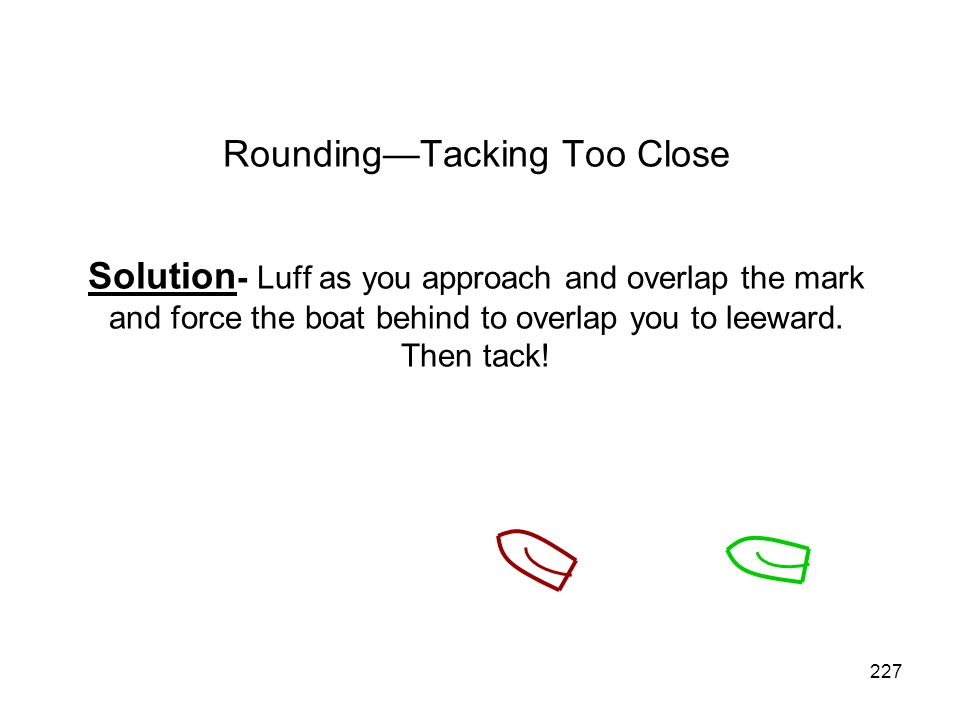 Rounding—Tacking Too Close Solution- Luff as you approach and overlap the mark and force the boat behind to overlap you to leeward.