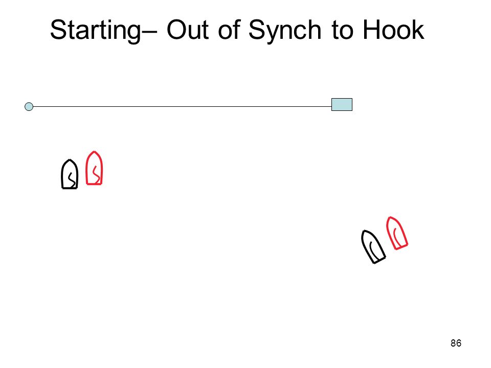 Starting– Out of Synch to Hook