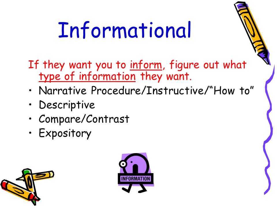 Informational If they want you to inform, figure out what type of information they want. Narrative Procedure/Instructive/ How to