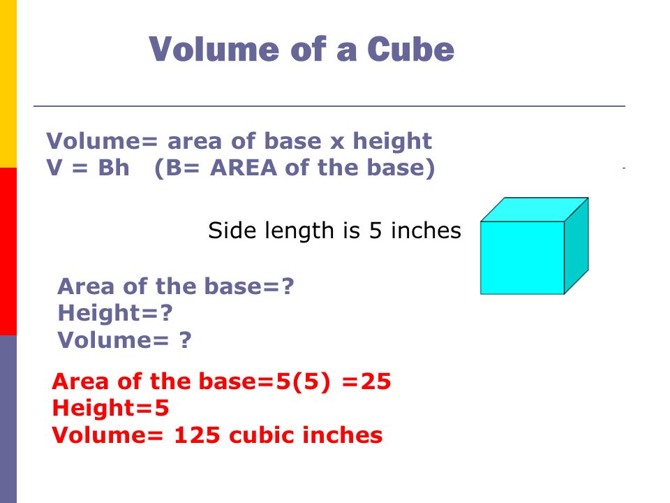 Volume of a Cube Volume= area of base x height V = Bh (B= AREA of the base) Side length is 5 inches.