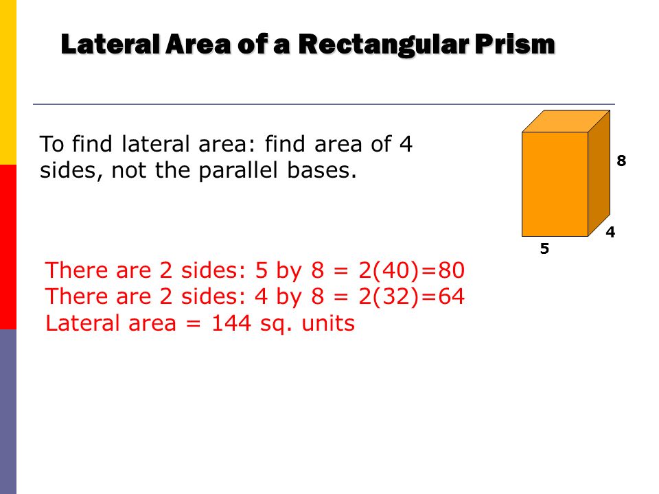 Lateral Area of a Rectangular Prism
