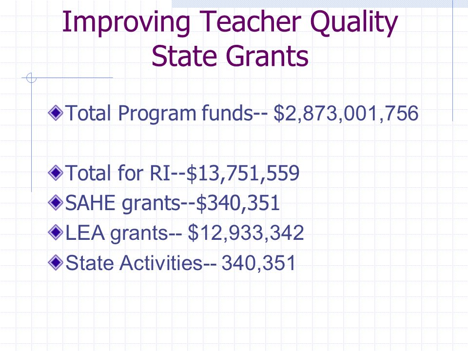 Improving Teacher Quality State Grants