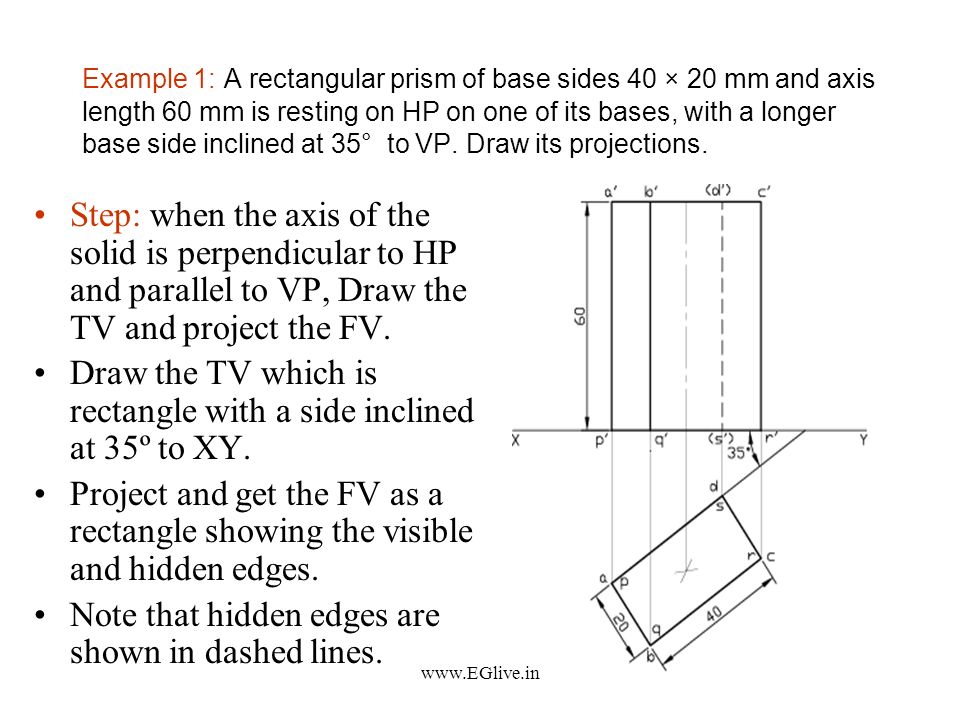 Draw the TV which is rectangle with a side inclined at 35º to XY.