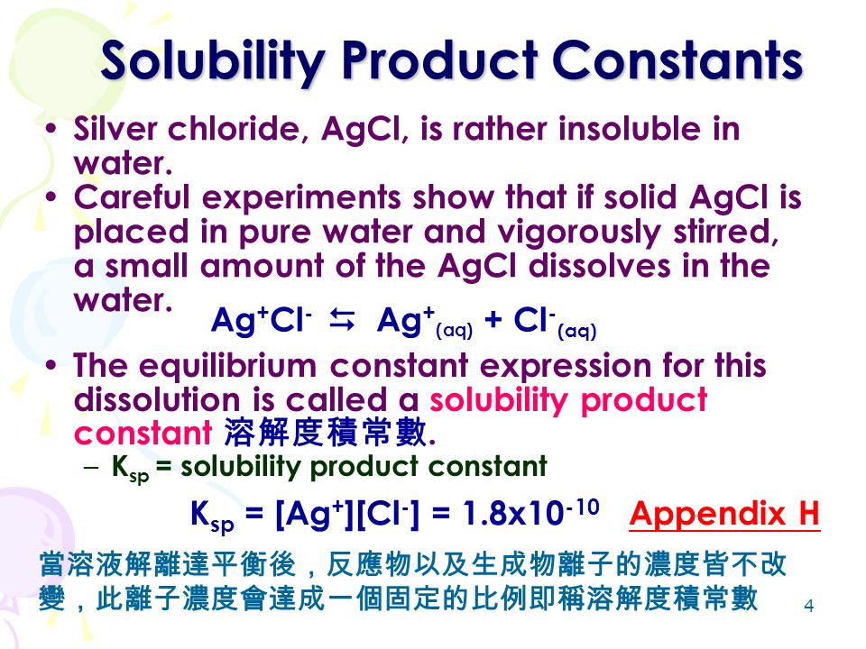 show that if solid agcl is placed in pure water and vigorously