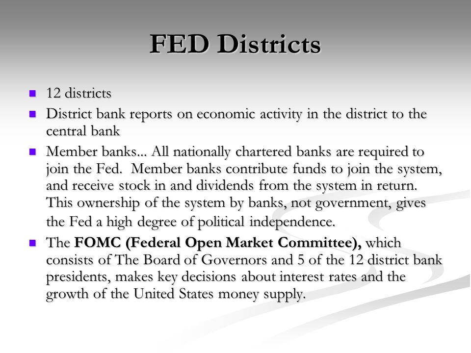 FED Districts 12 districts