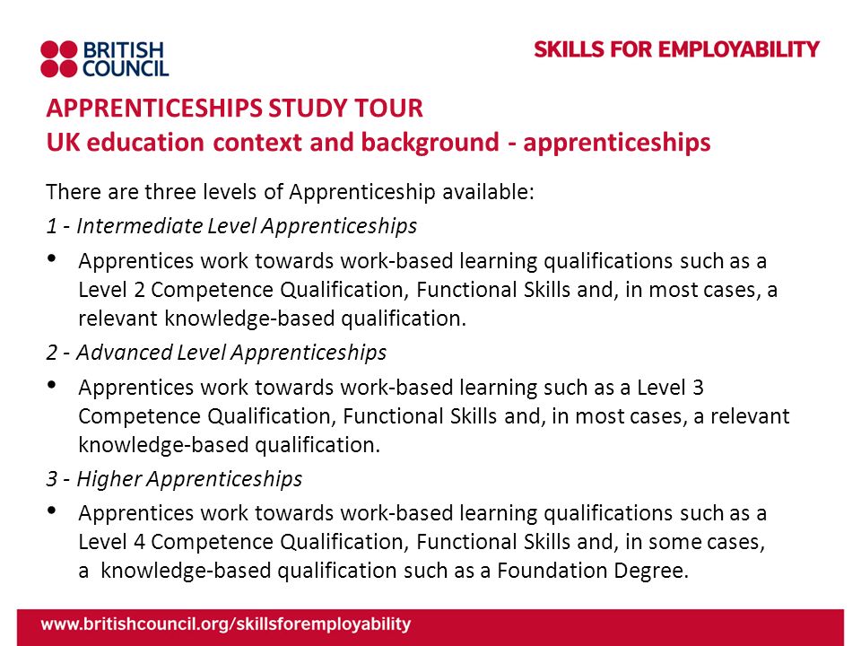 APPRENTICESHIPS STUDY TOUR UK education context and background - apprenticeships