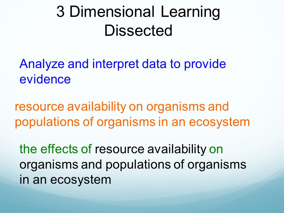 3 Dimensional Learning Dissected