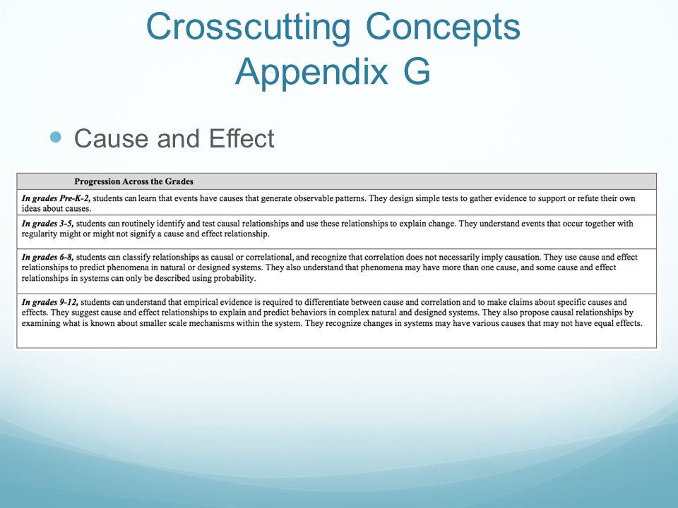 Crosscutting Concepts Appendix G