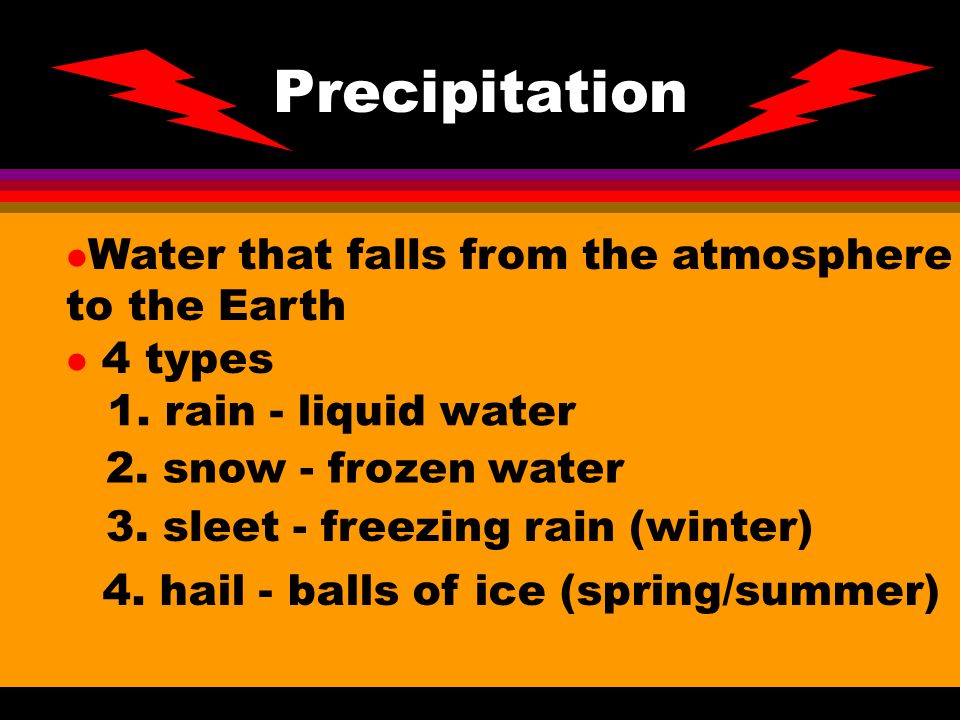 Precipitation Water that falls from the atmosphere to the Earth