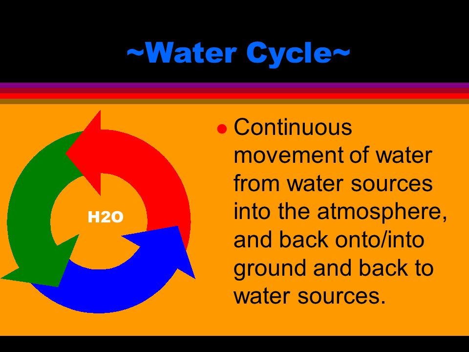~Water Cycle~ Continuous movement of water from water sources into the atmosphere, and back onto/into ground and back to water sources.