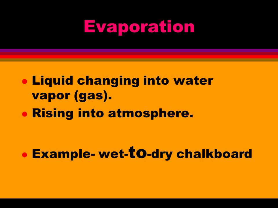 Evaporation Liquid changing into water vapor (gas).