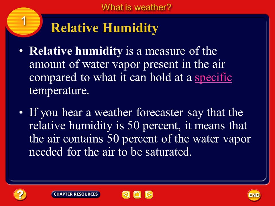 What is weather 1. Relative Humidity.