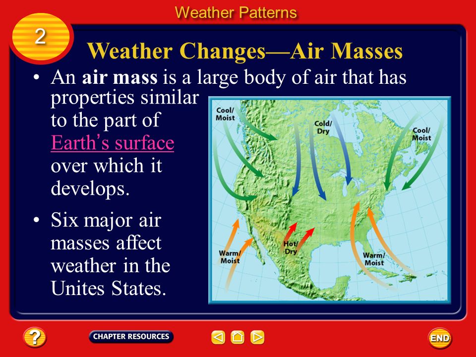 Weather Changes—Air Masses