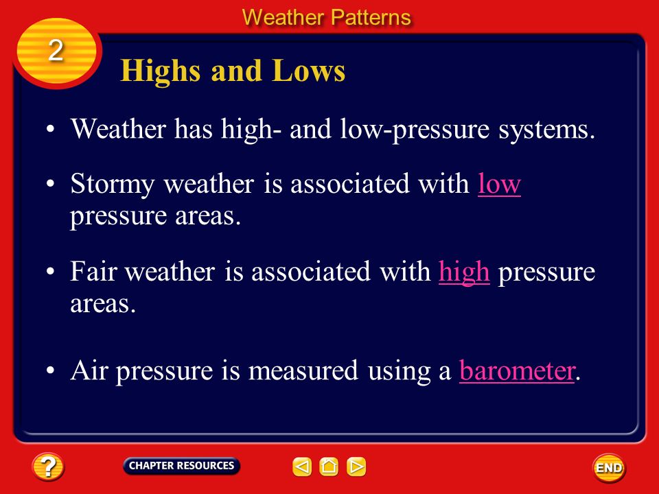 Highs and Lows 2 Weather has high- and low-pressure systems.