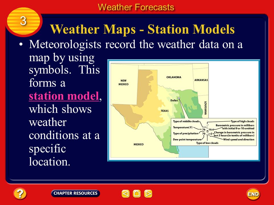 Weather Maps - Station Models