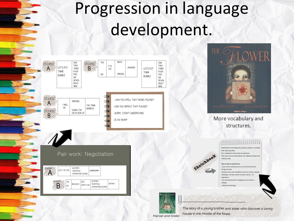 Progression in language development.