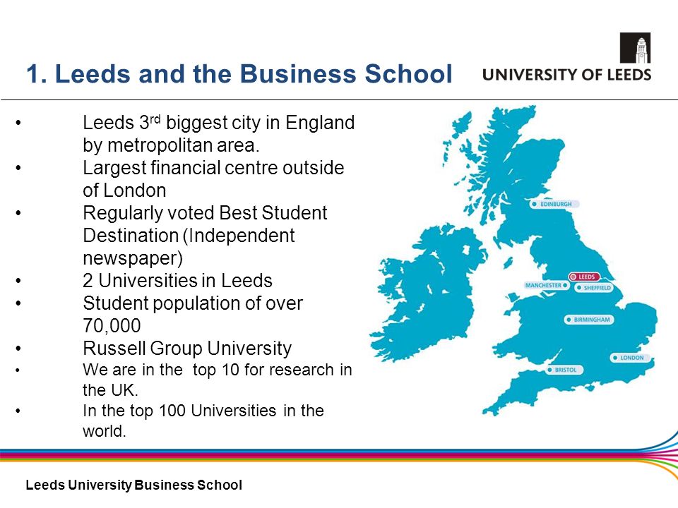 1. Leeds and the Business School