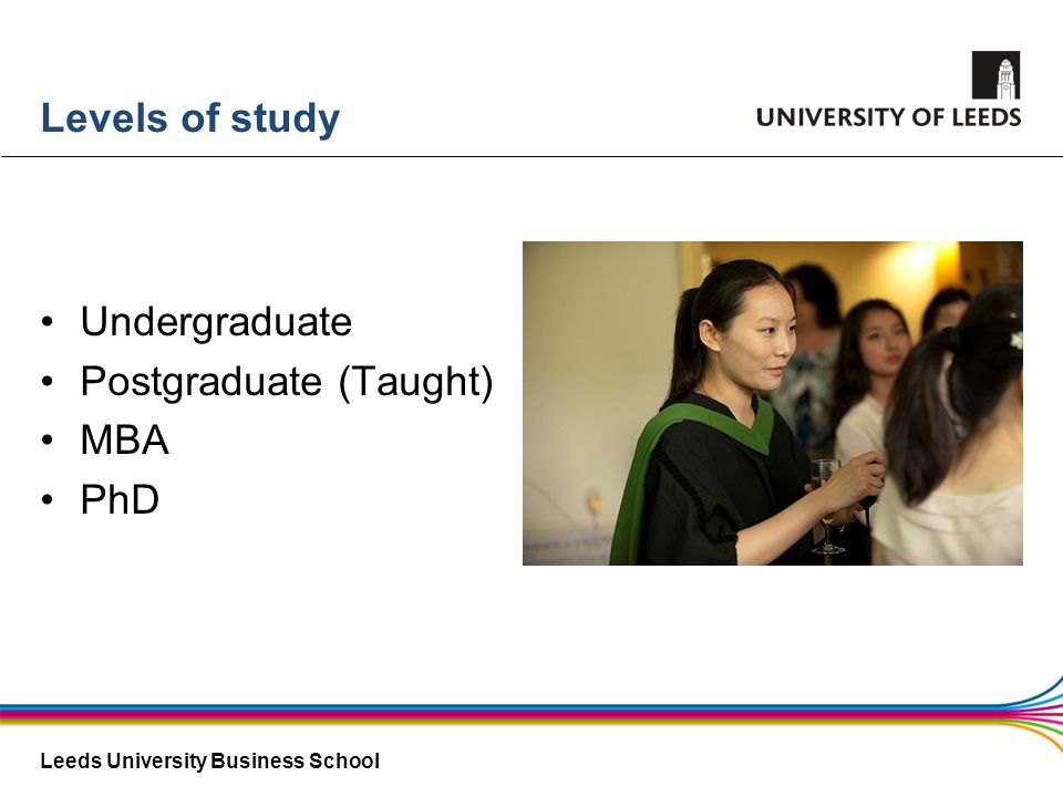 Levels of study Undergraduate Postgraduate (Taught) MBA PhD