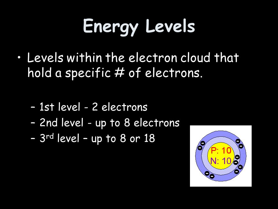 Energy Levels Levels within the electron cloud that hold a specific # of electrons. 1st level - 2 electrons.