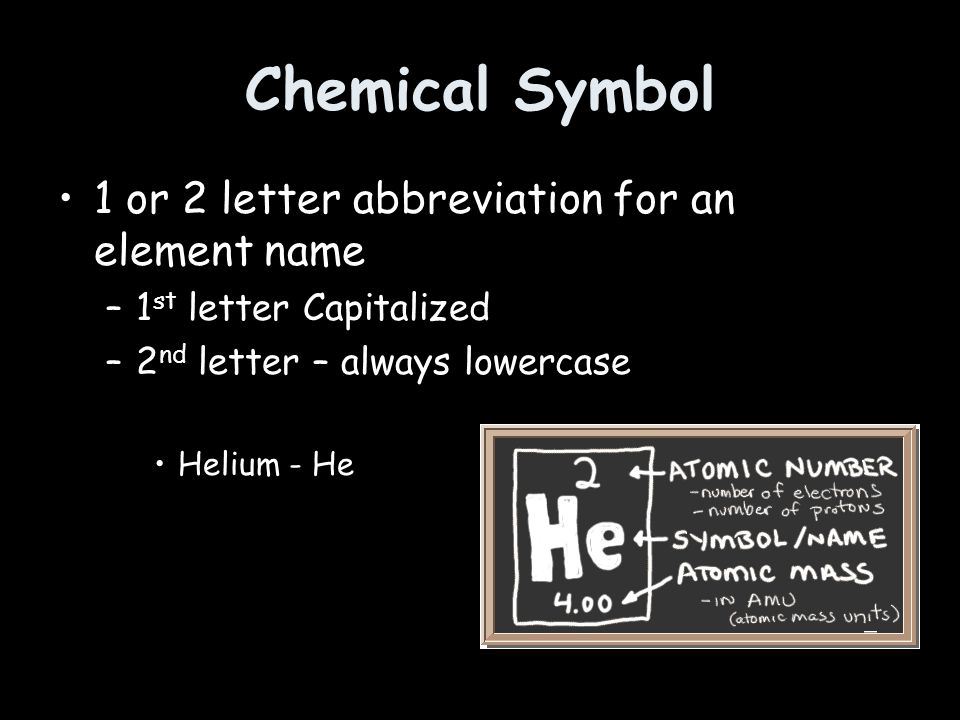 Chemical Symbol 1 or 2 letter abbreviation for an element name