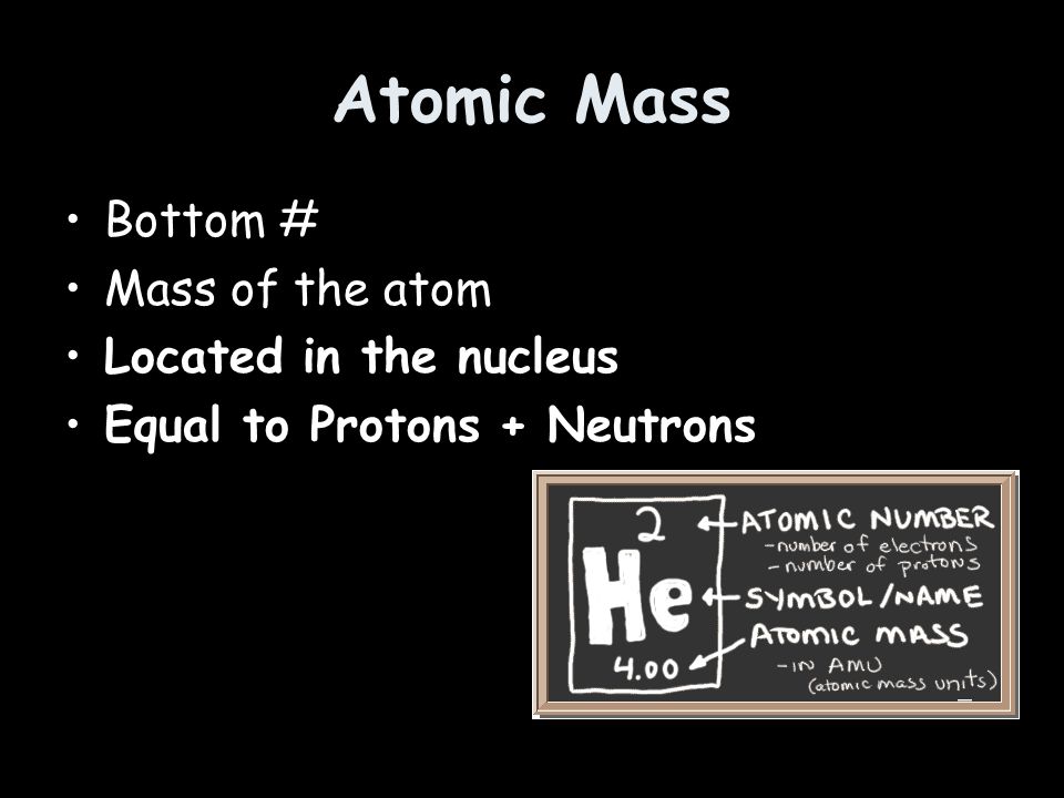 Atomic Mass Bottom # Mass of the atom Located in the nucleus
