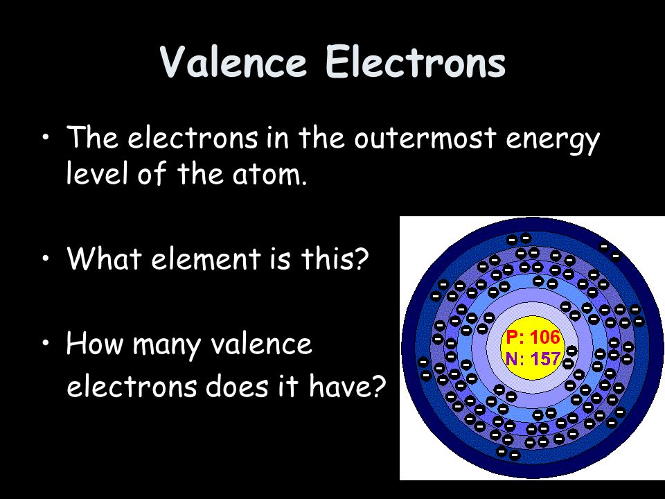 Valence Electrons The electrons in the outermost energy level of the atom. What element is this How many valence.