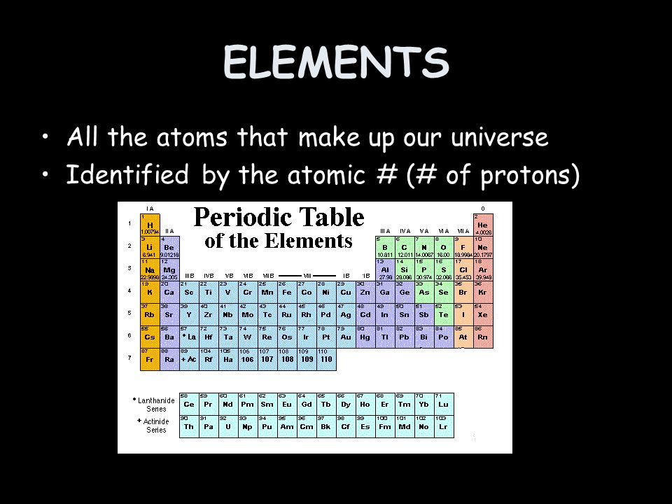 ELEMENTS All the atoms that make up our universe