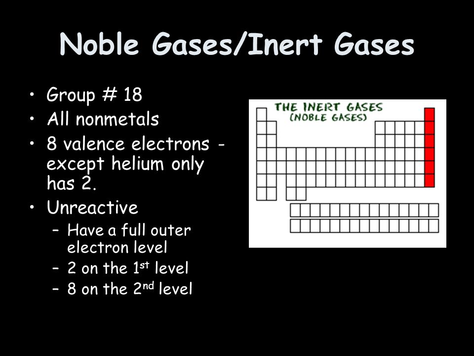 Noble Gases/Inert Gases