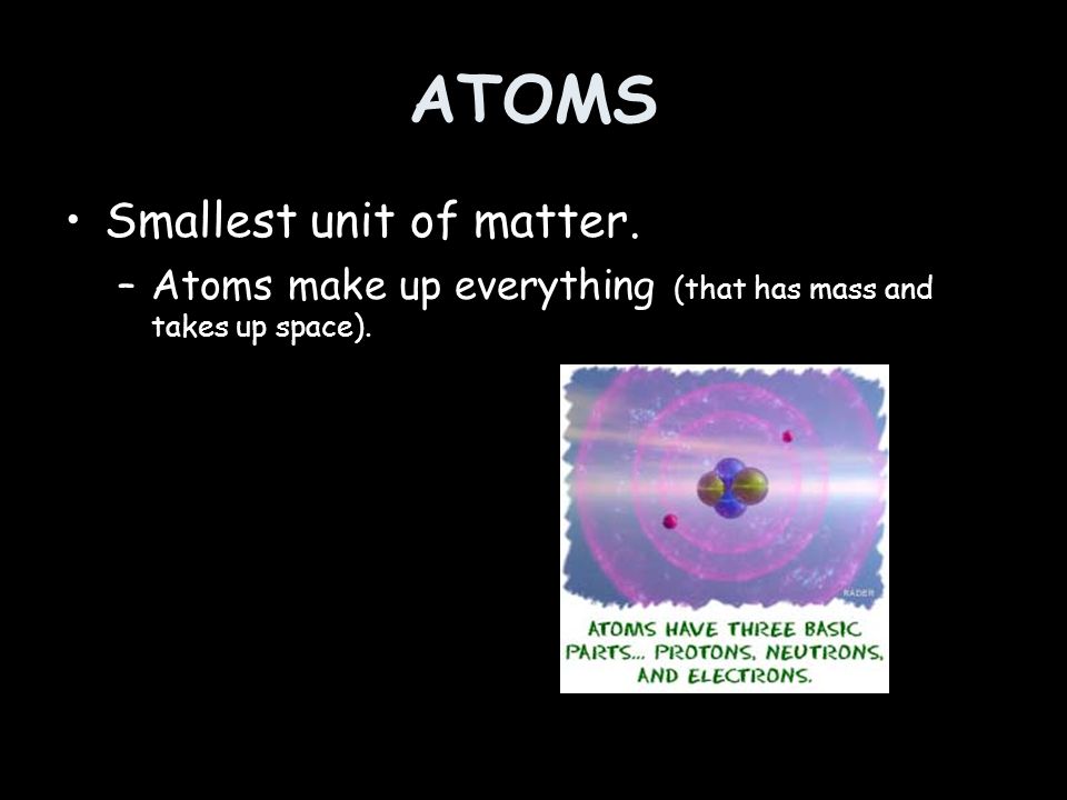 ATOMS Smallest unit of matter.