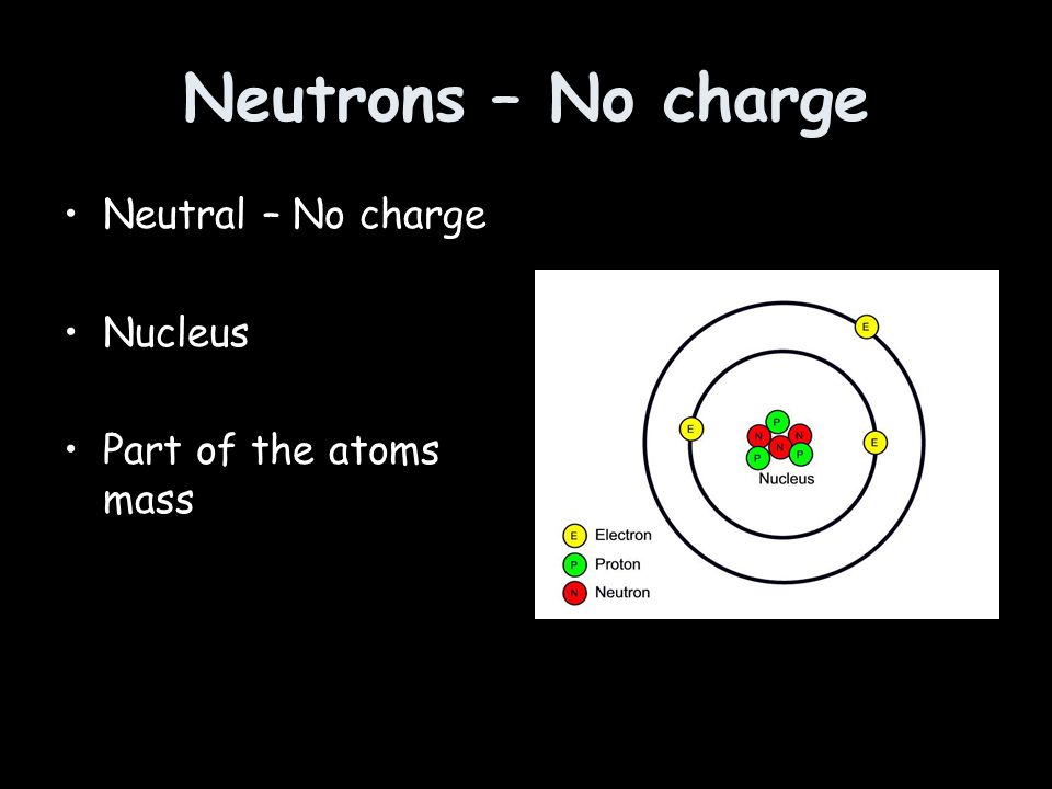 Neutrons – No charge Neutral – No charge Nucleus