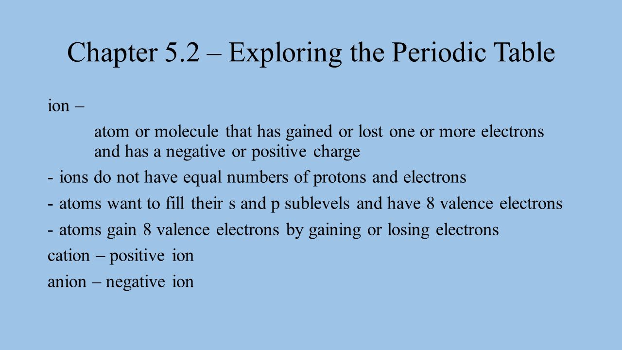 Chapter 5.2 – Exploring the Periodic Table