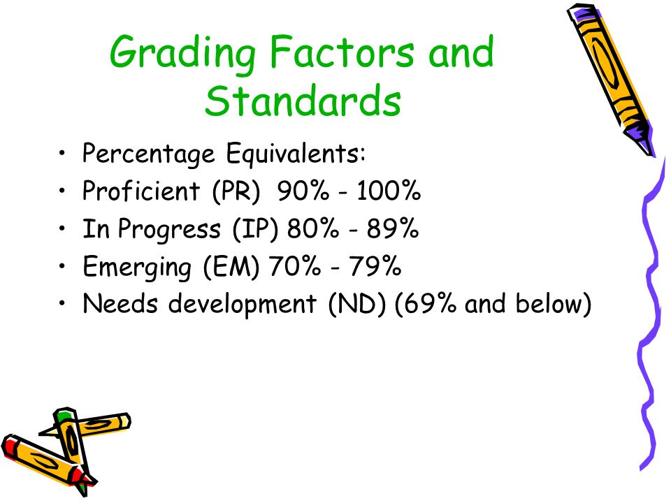 Grading Factors and Standards