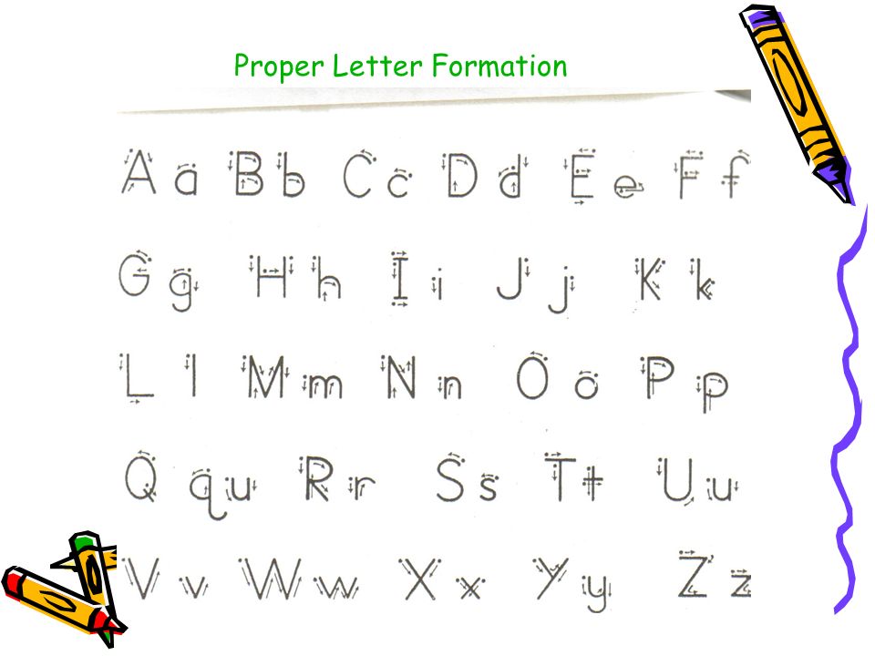 Proper Letter Formation