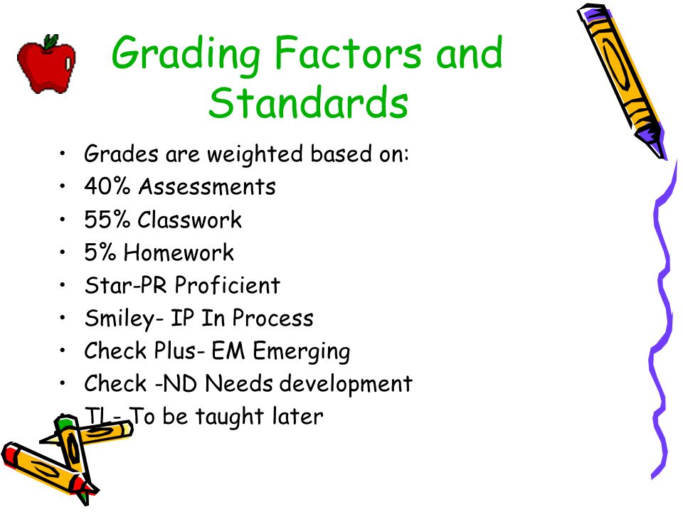 Grading Factors and Standards