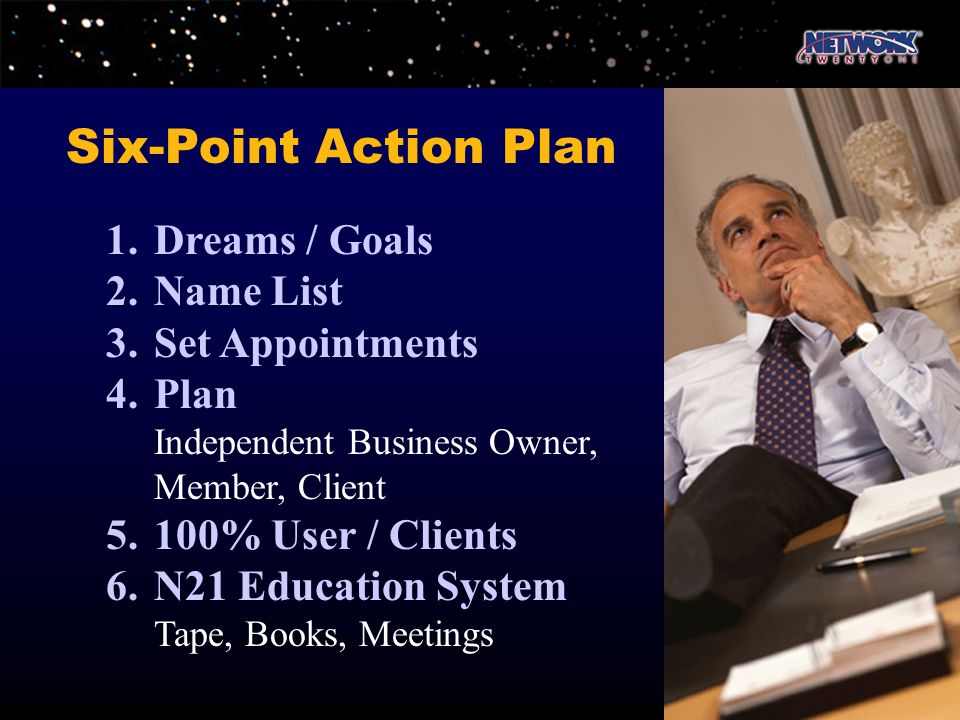 Six-Point Action Plan 1. Dreams / Goals 2. Name List