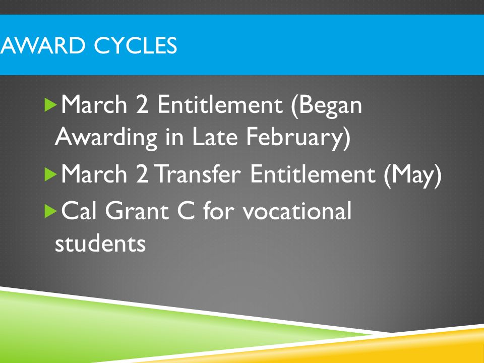 March 2 Entitlement (Began Awarding in Late February)