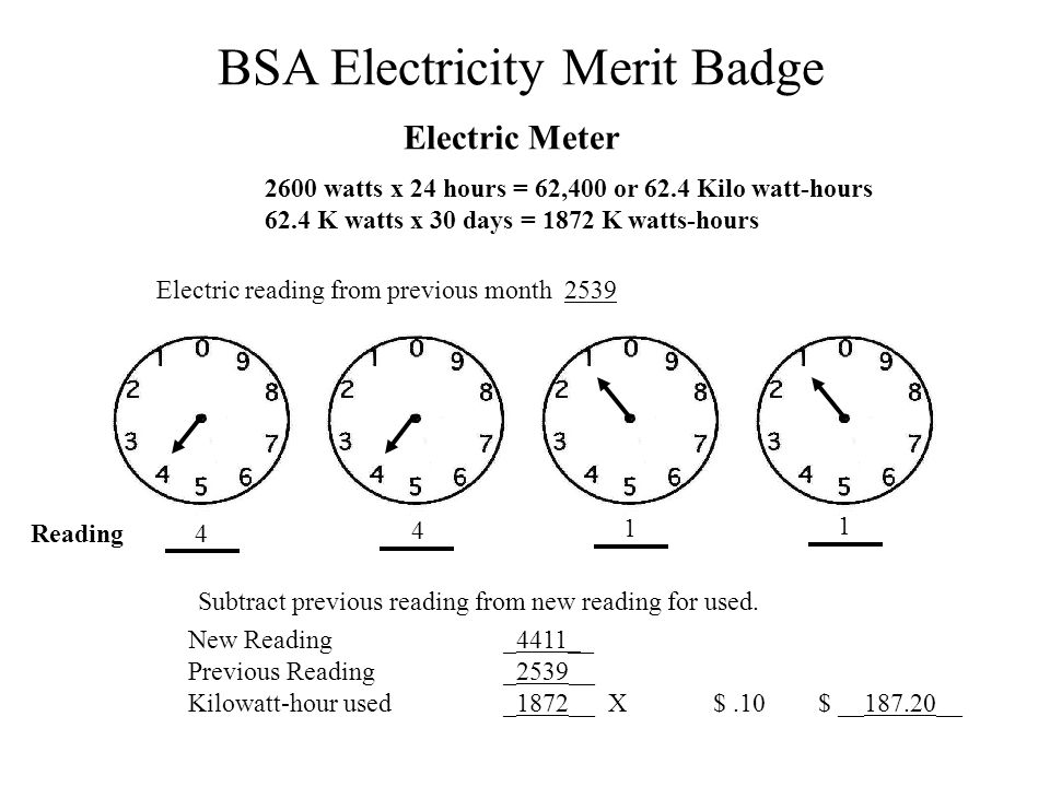 Electric Meter 2600 watts x 24 hours = 62,400 or 62.4 Kilo watt-hours