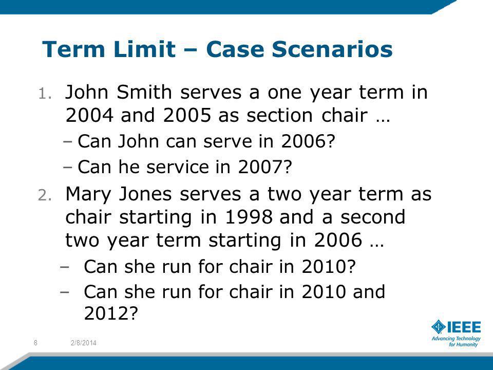 Term Limit – Case Scenarios