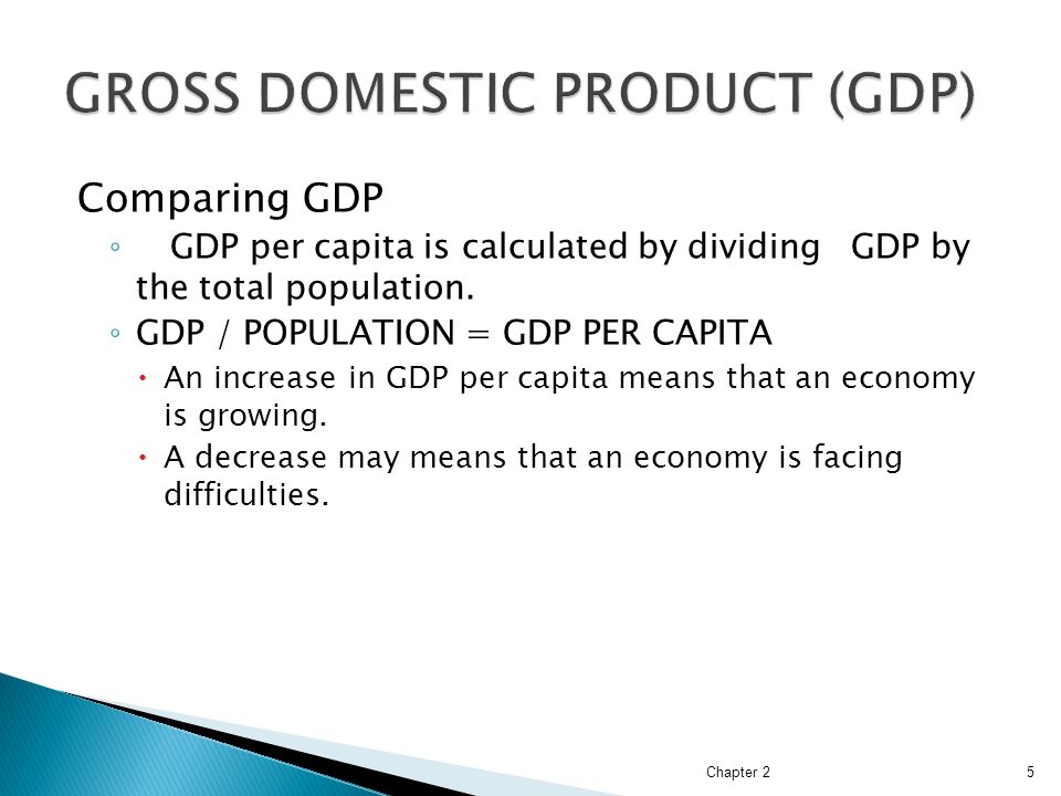 GROSS DOMESTIC PRODUCT (GDP)