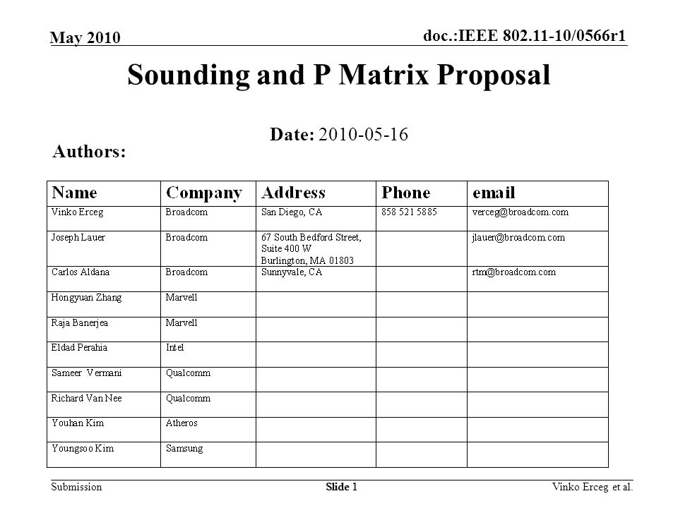 Sounding and P Matrix Proposal