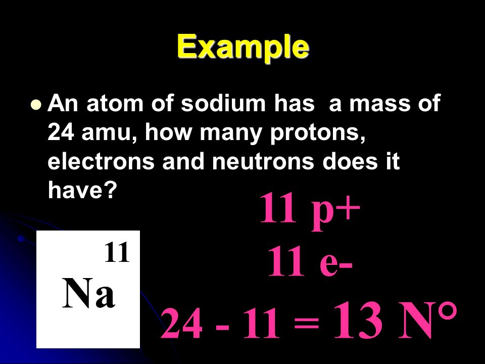Example An atom of sodium has a mass of 24 amu, how many protons, electrons and neutrons does it have