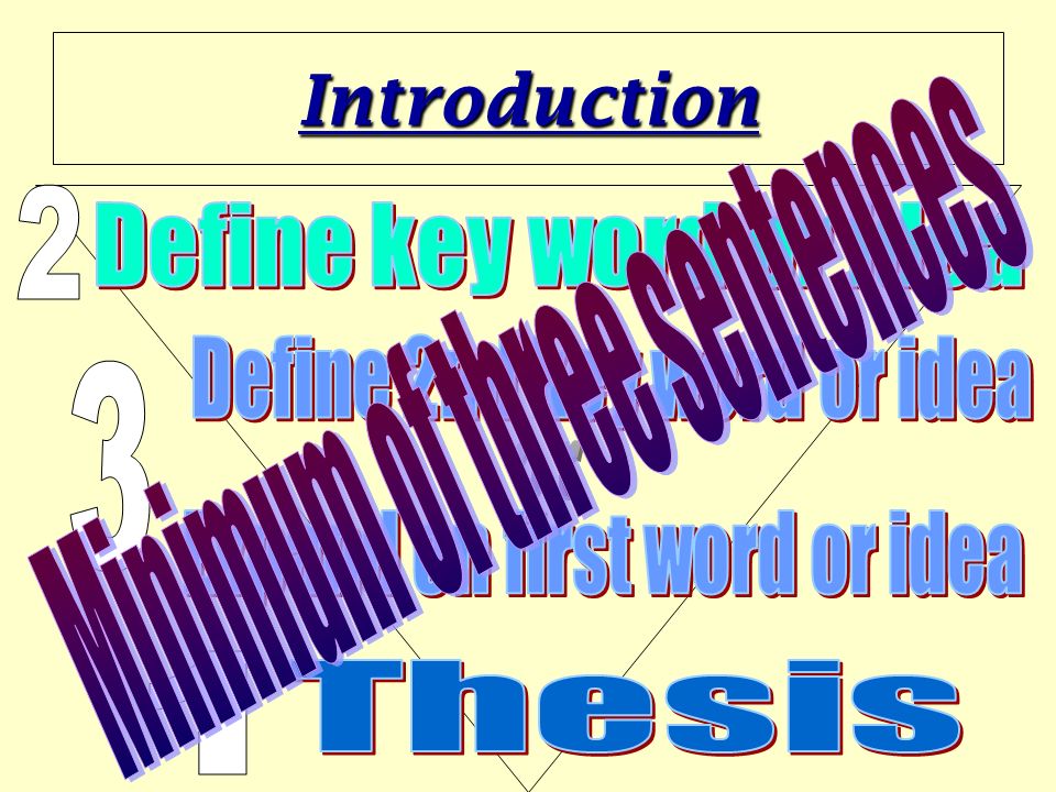 Introduction Minimum of three sentences 2 Define key word or idea