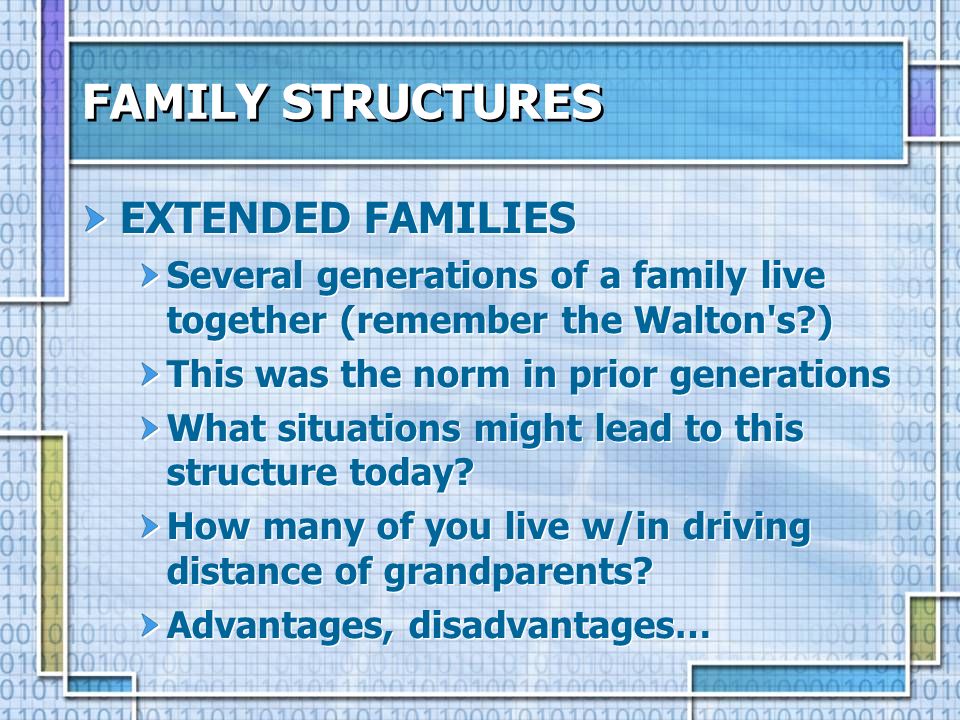 FAMILY STRUCTURES EXTENDED FAMILIES