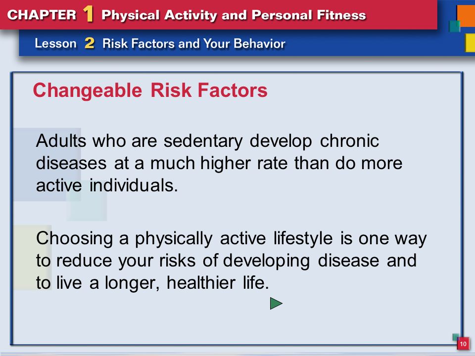 Changeable Risk Factors