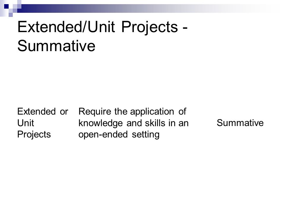 Extended/Unit Projects - Summative