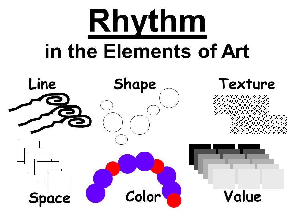 Rhythm in the Elements of Art